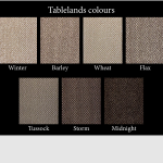 Tablelands pallette