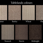 Tablelands pallette